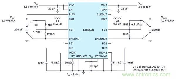 是神馬？可以不受布局變化和更新的影響，還能最大限度降低電路EMI？