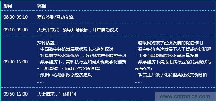 數(shù)字經(jīng)濟(jì)快速崛起，2020中國(guó)國(guó)際數(shù)字經(jīng)濟(jì)大會(huì)乘風(fēng)而來(lái)！