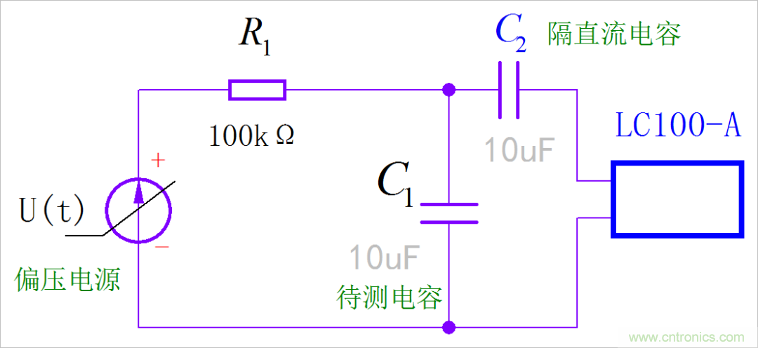 是誰動了我的電容容量？
