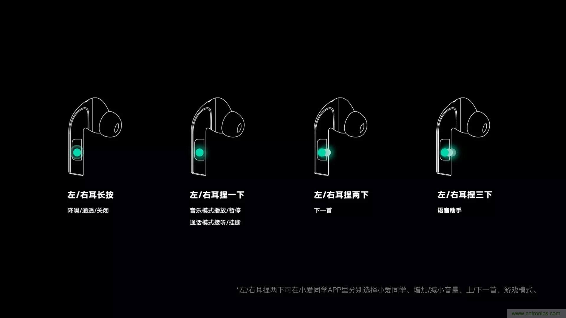 壓感技術(shù)在TWS耳機(jī)中日漸普及，NDT支持紫米打造高性價(jià)比爆款PurPods Pro