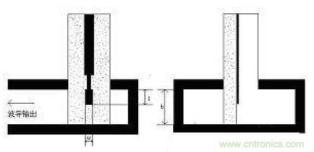 深入理解毫米波應(yīng)用，四路毫米波空間功率合成技術(shù)介紹