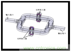 深入理解毫米波應(yīng)用，四路毫米波空間功率合成技術(shù)介紹