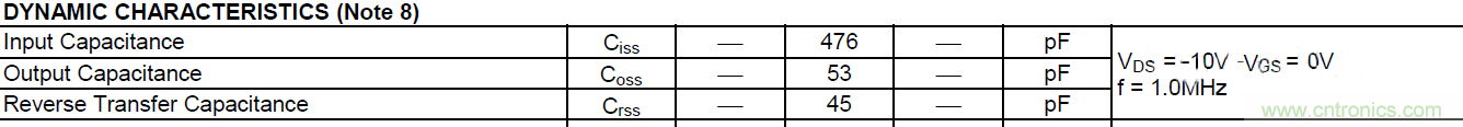 MOSFET的寄生電容是如何影響其開關(guān)速度的？