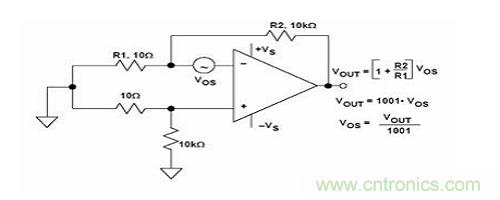 如何計(jì)算運(yùn)放的輸入失調(diào)電壓和輸入失調(diào)電流？