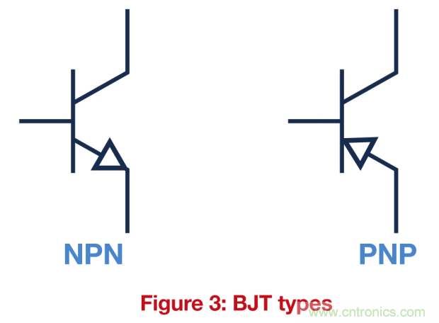 關(guān)鍵電源技術(shù)要素都有哪些？