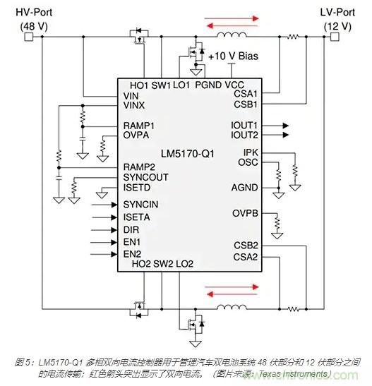 利用雙向電源轉(zhuǎn)換器和 PFC 來提高 HEV、BEV 和電網(wǎng)的能效