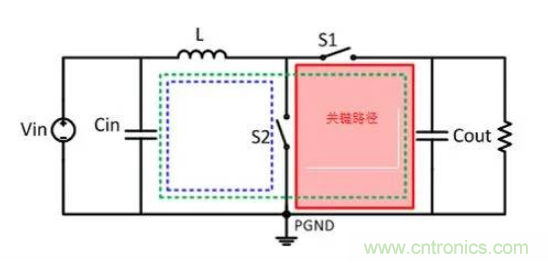 移動電源設(shè)計如何通過EMI測試？