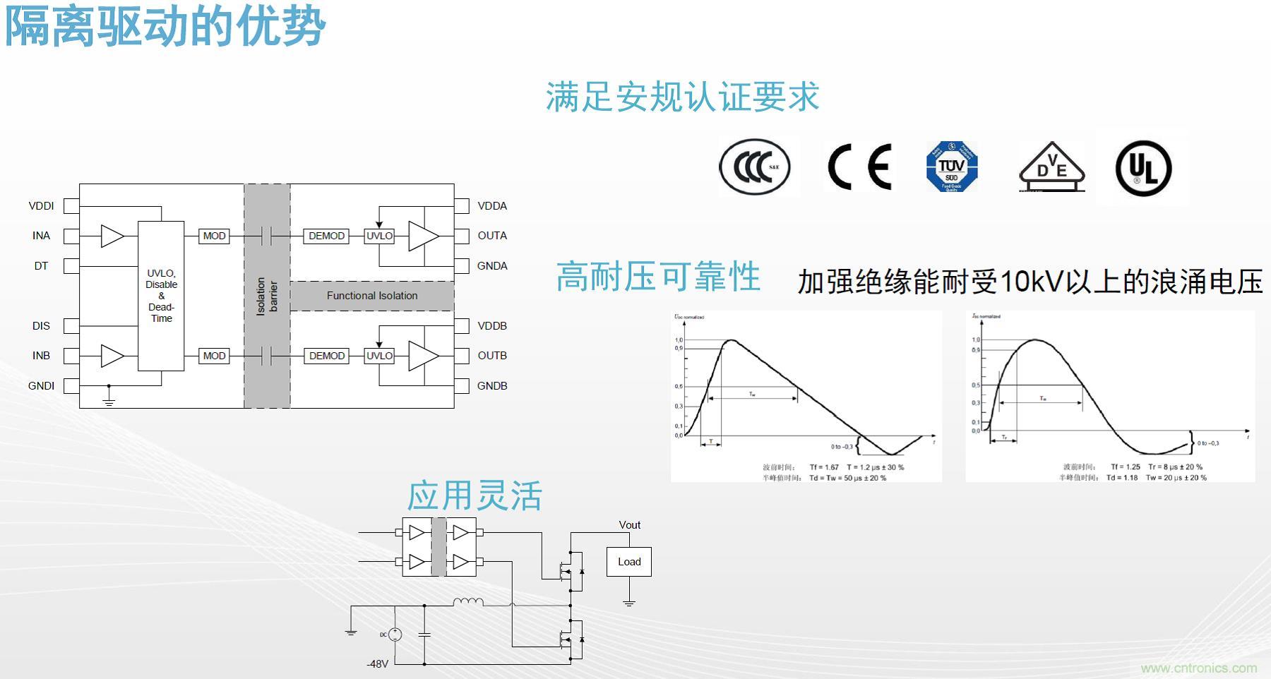 高功率電源應(yīng)用中需要怎樣的隔離驅(qū)動(dòng)？