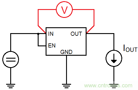 什么是低壓降穩(wěn)壓器(LDO)的壓降？ - 第五部分