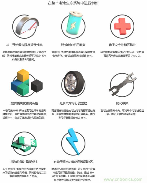 新冠肺炎疫情是否會(huì)加速電氣化革命？