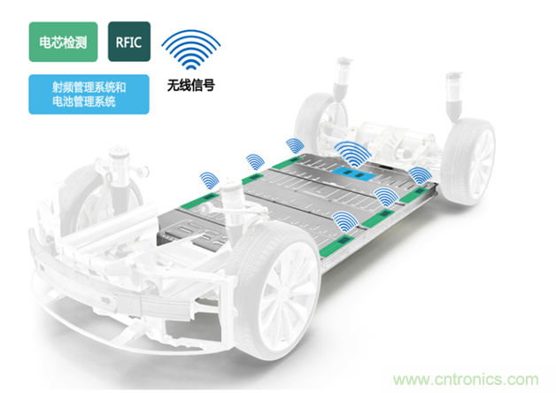 新冠肺炎疫情是否會(huì)加速電氣化革命？