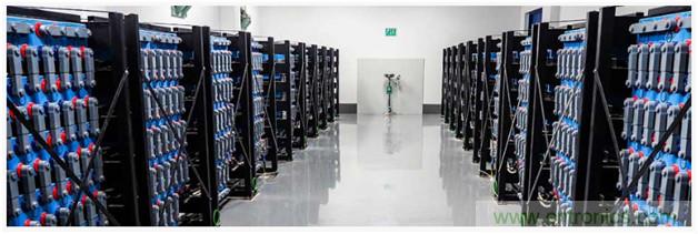 新冠肺炎疫情是否會(huì)加速電氣化革命？