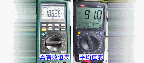 如何簡便標定信號源電流大小？