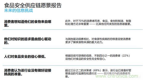 斑馬技術(shù):供應(yīng)鏈追溯極其重要 創(chuàng)新為食品安全賦能 斑馬技術(shù):供應(yīng)鏈追溯極其重要 創(chuàng)新為食品安全賦能