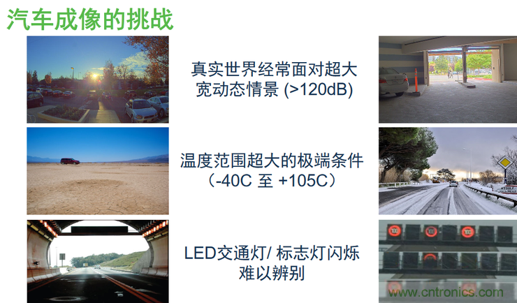 不只有電源IC，安森美還承包了全球80%的汽車ADAS傳感器