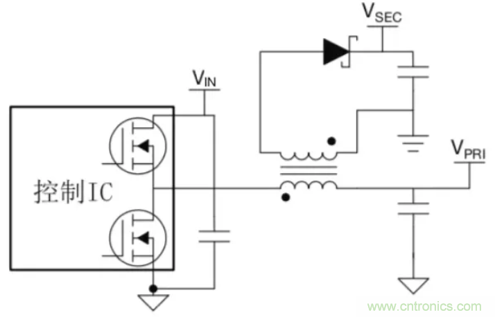 穿越隔離柵供電：TI教你一個(gè)好方法！