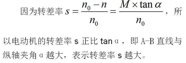 低效率電機也有可能節(jié)電嗎？其實，這是偽命題