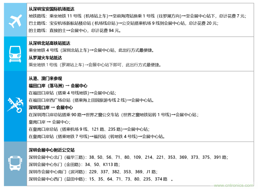 叮，您預定的2020 ISVE 深圳智慧顯示展參展攻略已送達，請查收！
