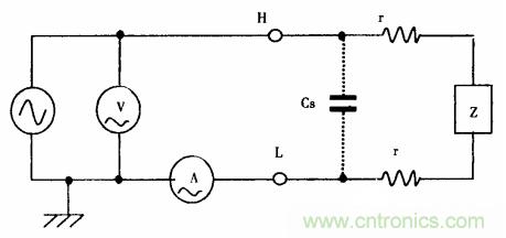 用LCR測(cè)試儀準(zhǔn)確測(cè)量電感、電容、電阻的連接方法及校準(zhǔn)