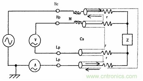用LCR測(cè)試儀準(zhǔn)確測(cè)量電感、電容、電阻的連接方法及校準(zhǔn)