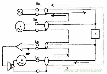 用LCR測(cè)試儀準(zhǔn)確測(cè)量電感、電容、電阻的連接方法及校準(zhǔn)