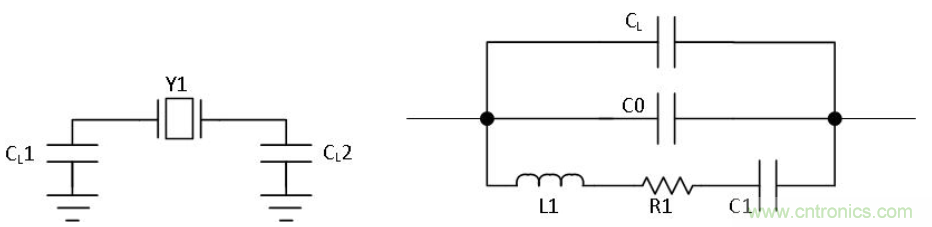 如何對(duì)實(shí)時(shí)時(shí)鐘進(jìn)行低功耗，高效率的精準(zhǔn)補(bǔ)償