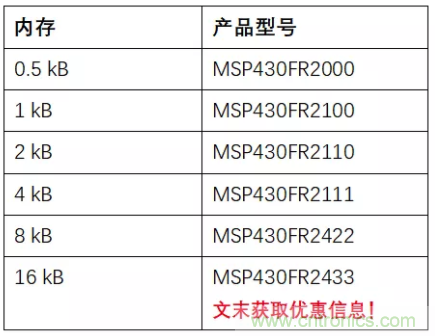優(yōu)化電路板設(shè)計？看集成多種功能的通用MSP430 MCU如何實現(xiàn)！