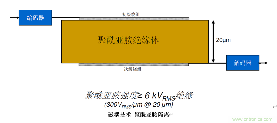 泛在電力物聯(lián)——智能電纜井蓋您見過嗎？