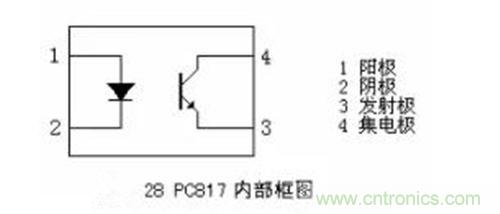 光耦繼電器如何運(yùn)用到實(shí)際應(yīng)用中？