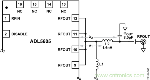USB供電、915MHz ISM無線電頻段、具有過溫管理功能的1W功率放大器