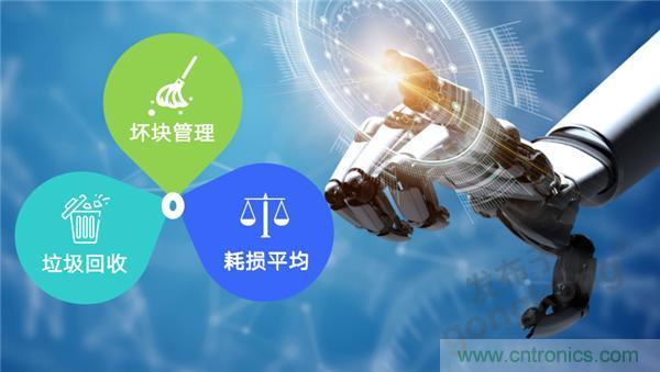 萬物互聯(lián)時代，海量數(shù)據(jù)的存儲之痛該如何破解？