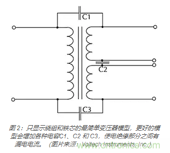 在醫(yī)療設備中使用交流隔離變壓器時如何防止觸電？