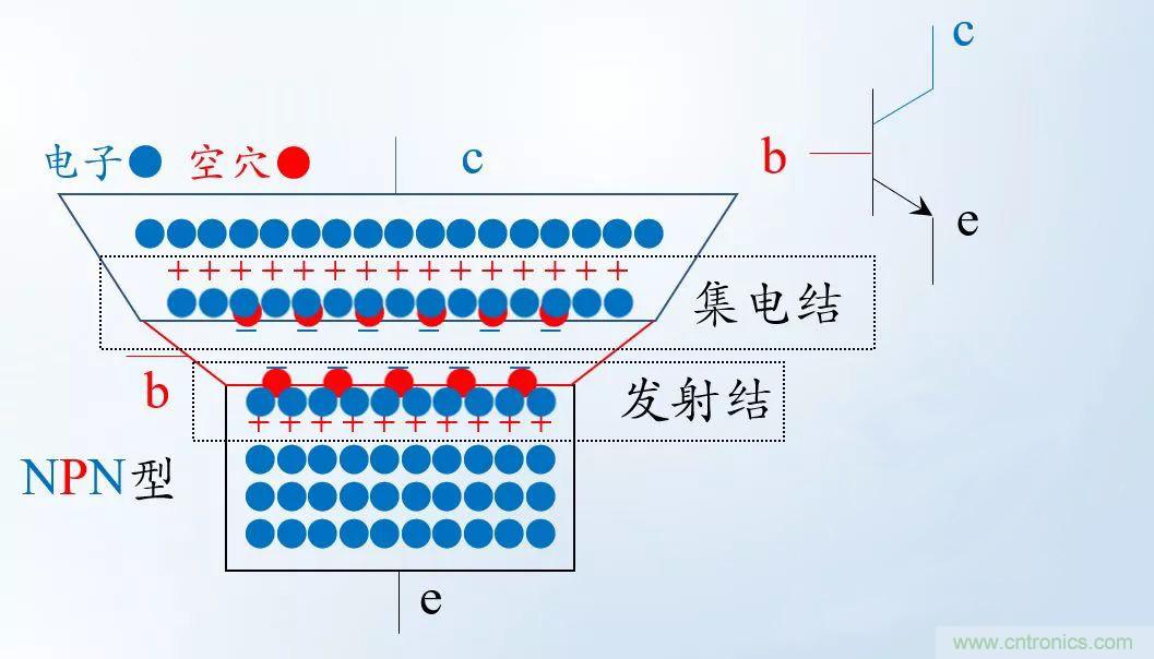 模電怎么這么難學透呢？