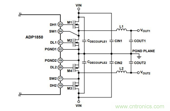 從PCB布局布線下手，把噪聲問題“拒之門外”~
