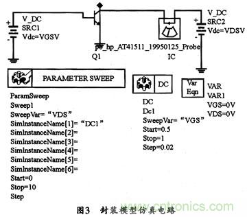 微波低噪聲放大器的主要技術(shù)指標、作用及方案