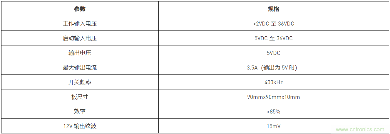 預(yù)升壓參考設(shè)計(jì)，解決冷啟動(dòng)瞬變的簡(jiǎn)單解決方案