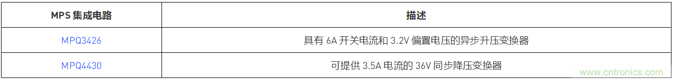 預(yù)升壓參考設(shè)計(jì)，解決冷啟動(dòng)瞬變的簡(jiǎn)單解決方案