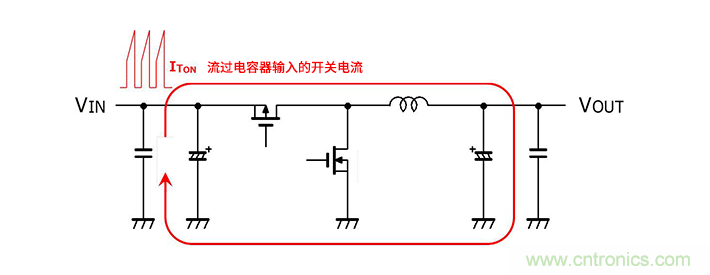 輸入電容器選型要著眼于紋波電流、ESR、ESL