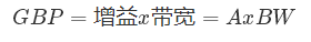 什么是運(yùn)算放大器？及運(yùn)算放大器的分類、關(guān)鍵特性和參數(shù)