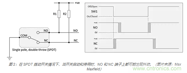 當(dāng)軟件去抖動(dòng)不合適時(shí)，如何實(shí)現(xiàn)開關(guān)和繼電器硬件去抖動(dòng)？