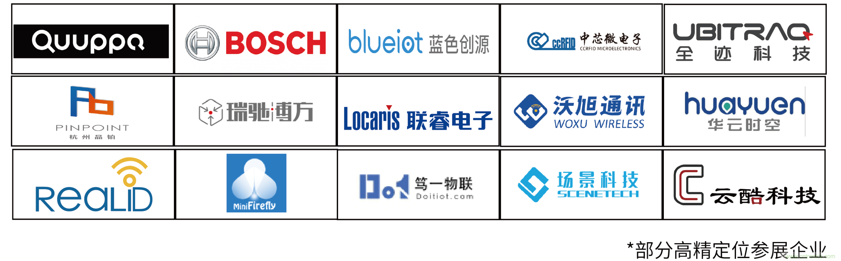IOTE將帶您挖掘物聯(lián)網(wǎng)億萬市場，領(lǐng)略六大展區(qū)展示的物聯(lián)網(wǎng)頭部企業(yè)新產(chǎn)品、新科技