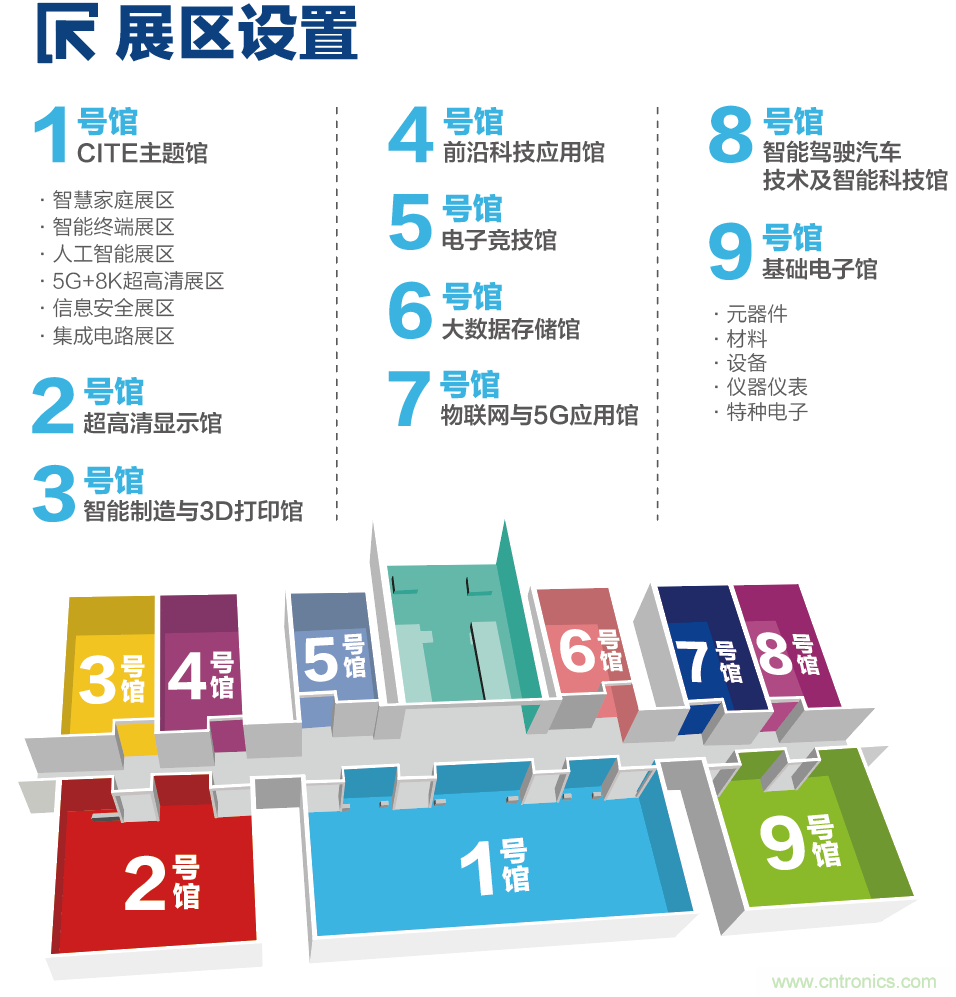 第九屆中國電子信息博覽會(huì)報(bào)名通道全面開啟，精美禮品、專屬服務(wù)、尊貴VIP……快來報(bào)名啦