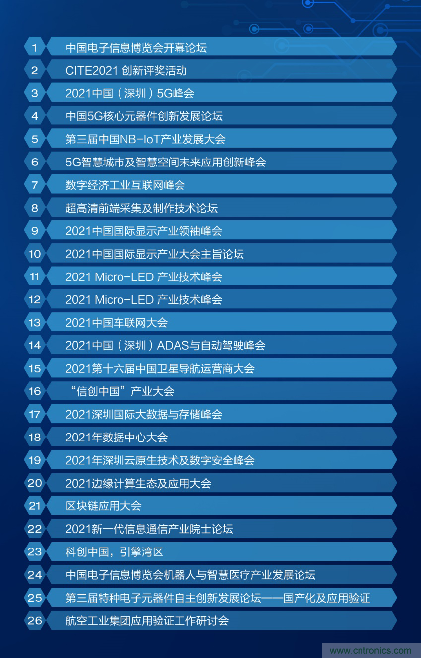 CITE2021看點(diǎn)揭秘，看看這些引領(lǐng)時代的科技創(chuàng)新（上）