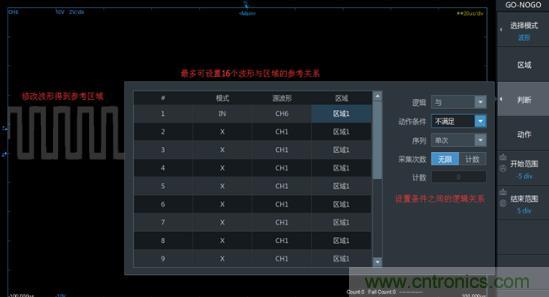 如何捕獲并記錄偶發(fā)性異常信號來提升產(chǎn)品品質(zhì)？