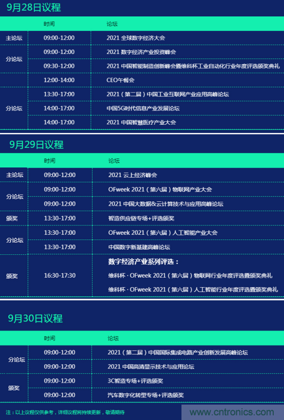 約起來！2021全球數(shù)字經(jīng)濟(jì)產(chǎn)業(yè)大會正式啟動