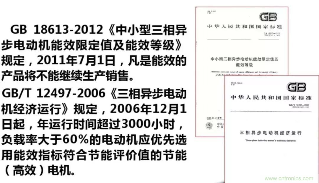 如何正確使用電機(jī)負(fù)載率？