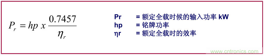 如何正確使用電機(jī)負(fù)載率？