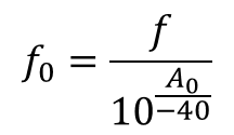 降壓調(diào)節(jié)器中無源濾波器的設計理念