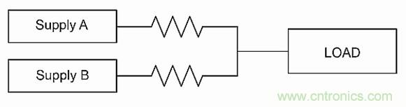 電源并聯(lián)：多選項，衡利弊