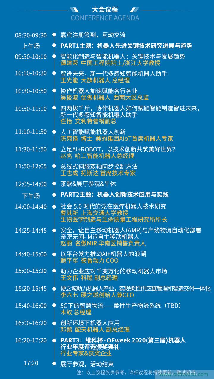 確認(rèn)！譚建榮、曹其新、石大明、閔華清、張文強(qiáng)等5專(zhuān)家即將出席第十屆機(jī)器人產(chǎn)業(yè)大會(huì)